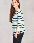 Mint 3/4 Sleeve Striped Knit Top
