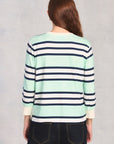 Mint 3/4 Sleeve Striped Knit Top